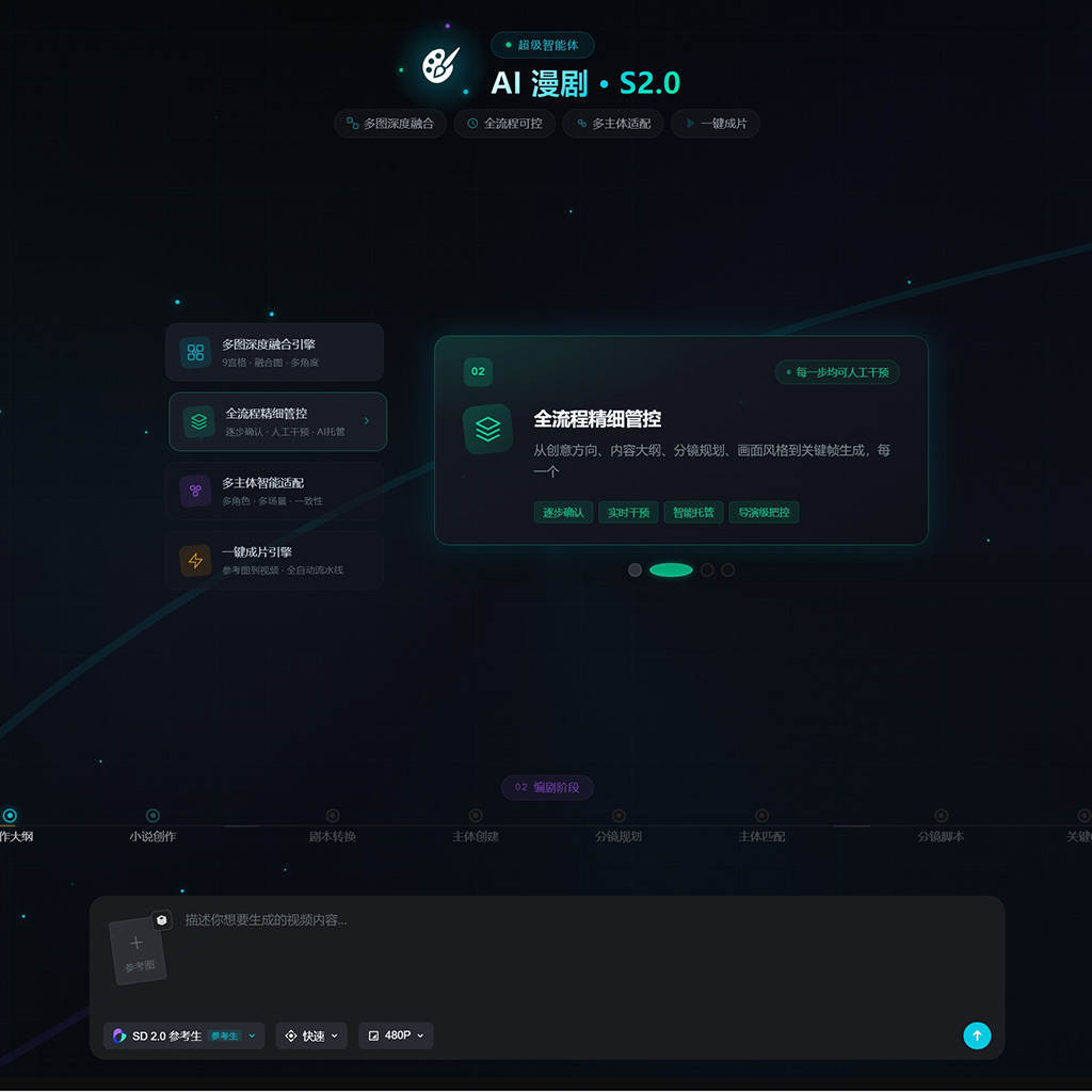 国风文创与绘本工坊案例